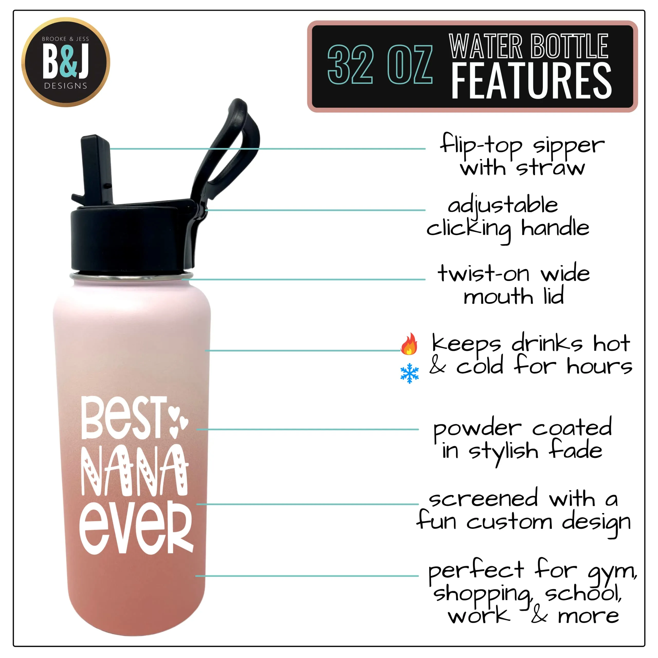 Best Nana Ever 32 oz Rose Gold Water Bottle for Grandmothers
