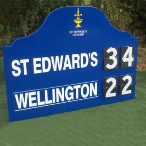Elite Scoreboard